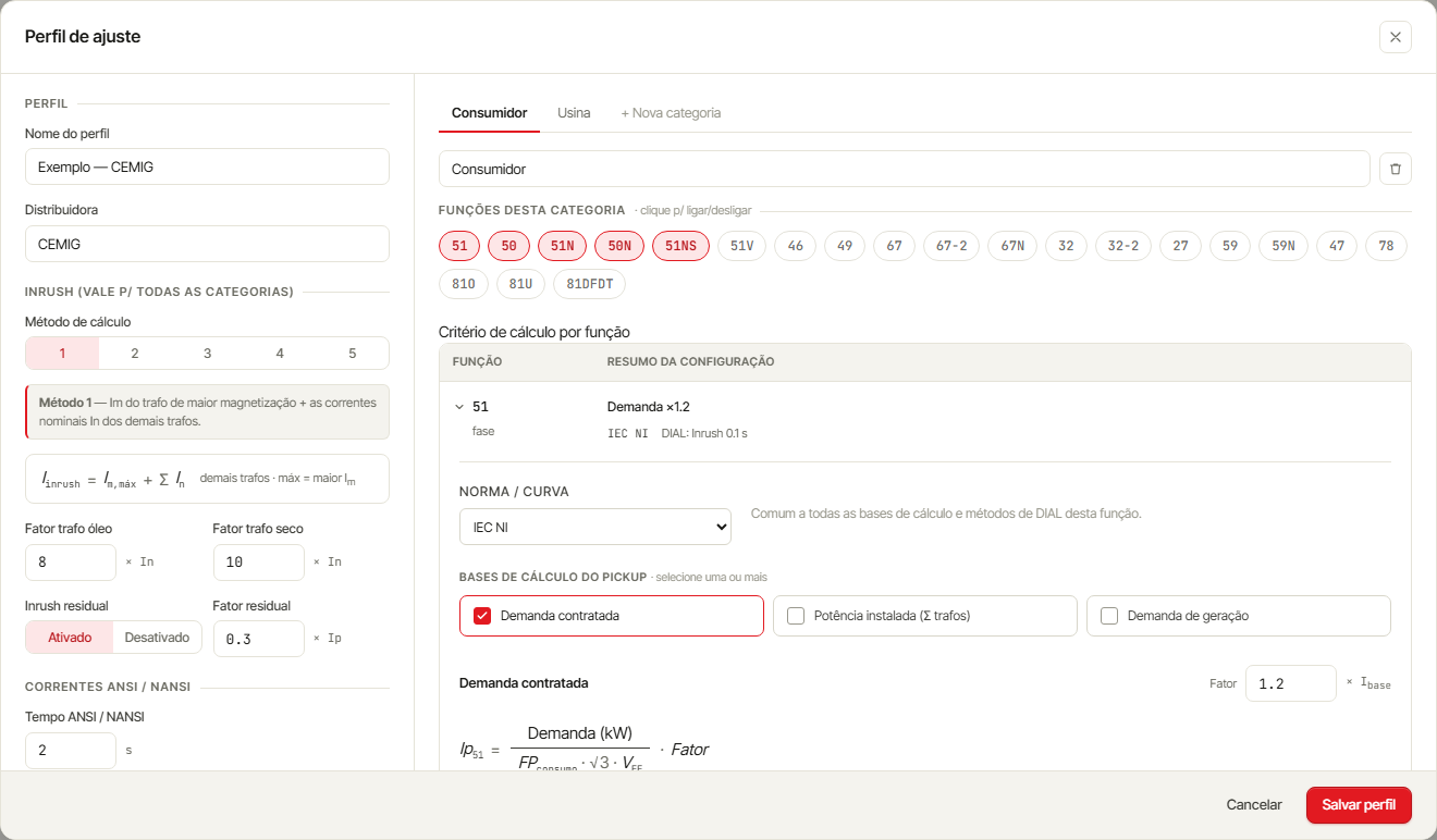 Perfil de proteção da SELetiva com bases de cálculo e método de dial